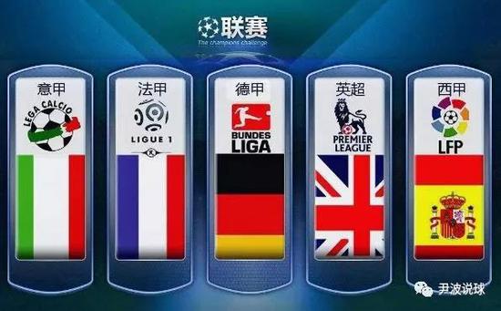 他成员的潜